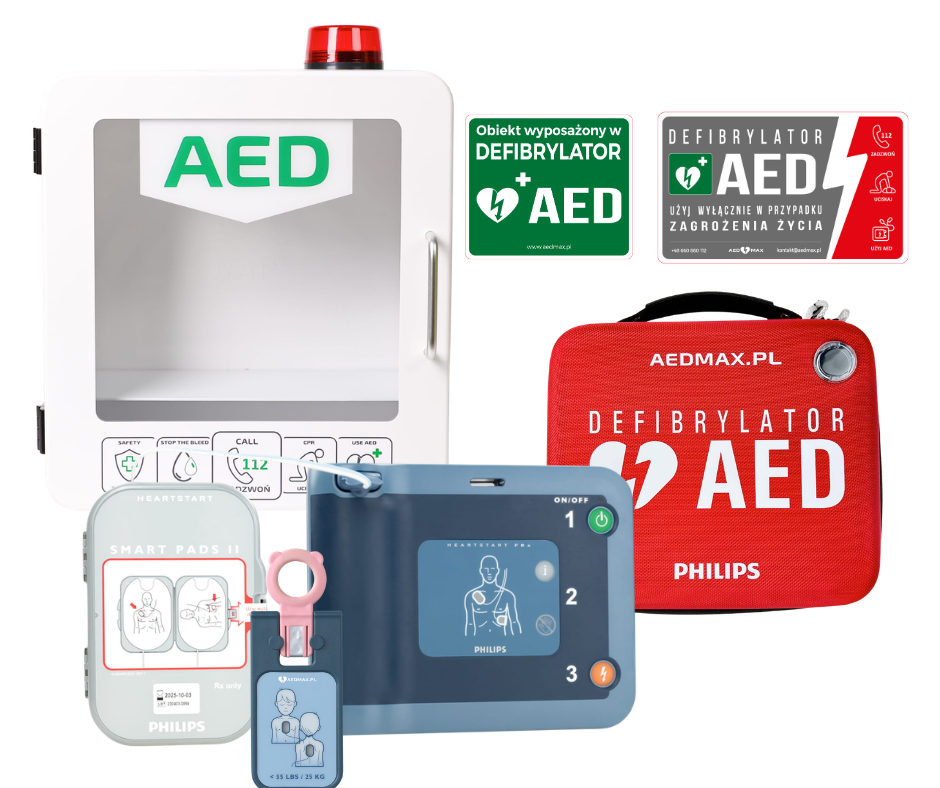 Inna placówka publiczna – Zestaw 1