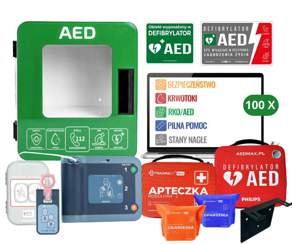 Przedszkole – Zestaw 2